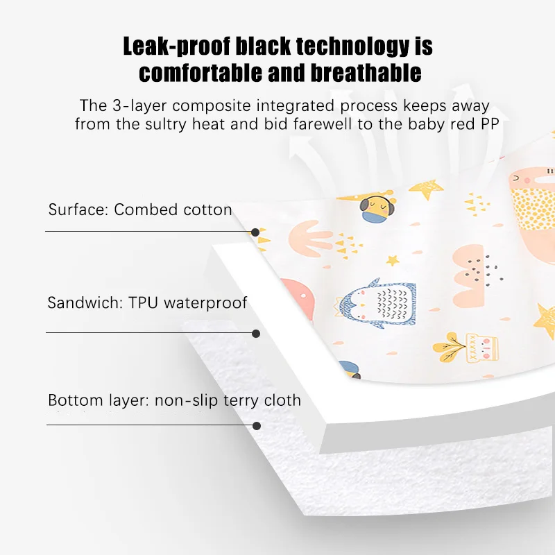 Large Size Baby Waterproof Diaper Changing Mat Reusable Diapers For Newborns Washable Mattress Pad Breathable Baby Diaper Bags diaper changing pad diaper changing mat