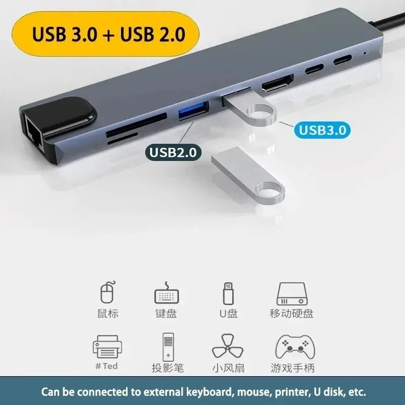 8 in 1 USB C HUB Type C Splitter 4K HDMI RJ45 100Mbps with SD Tf Card Reader Slot PD 87W Fast Charging for Notebook Computer 5