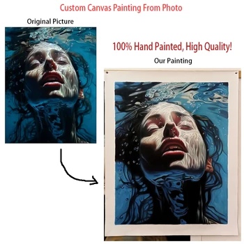 Pittura a olio personalizzata fatta a mano su tela, paesaggi astratti, arte classica da parete, immagini di animali domestici paesaggio decorativo, immagine di ritratto