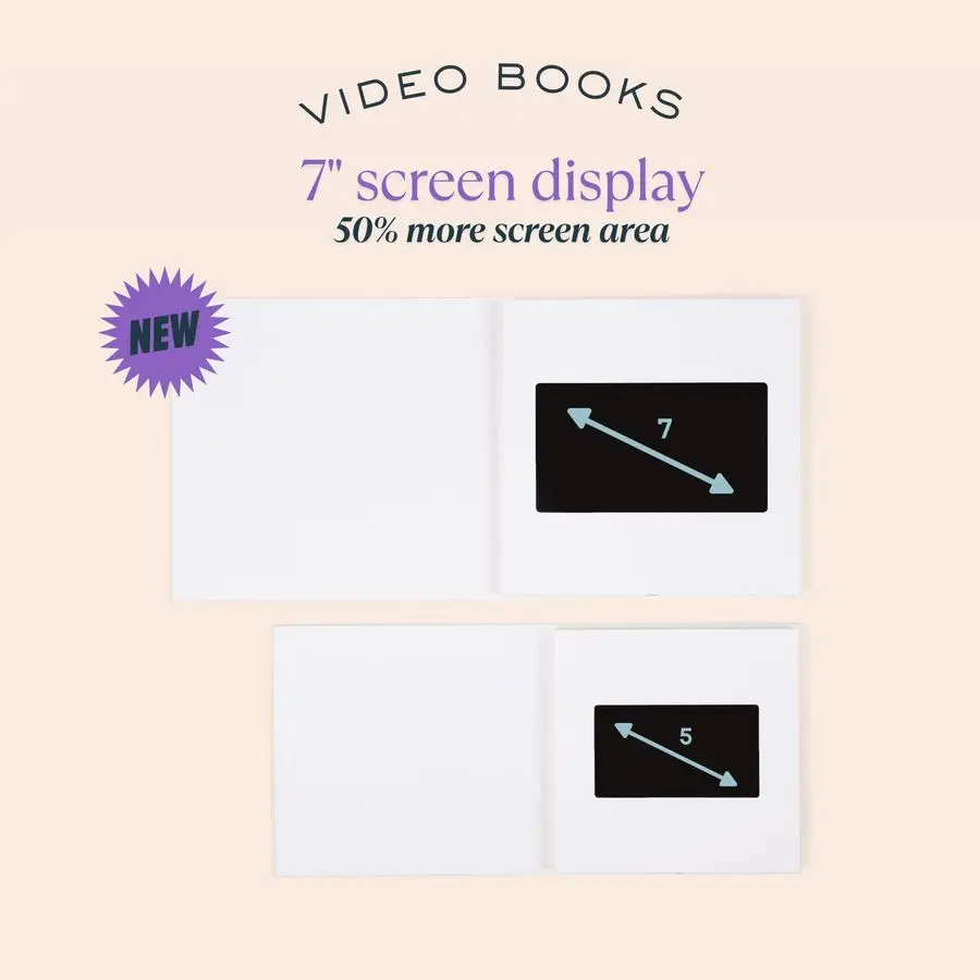 7 Digital Video Book with IPS HD Screen Memory Playback Photo Album for Wedding Birthday Anniversary 1 Hour Storage No WiFi Requ