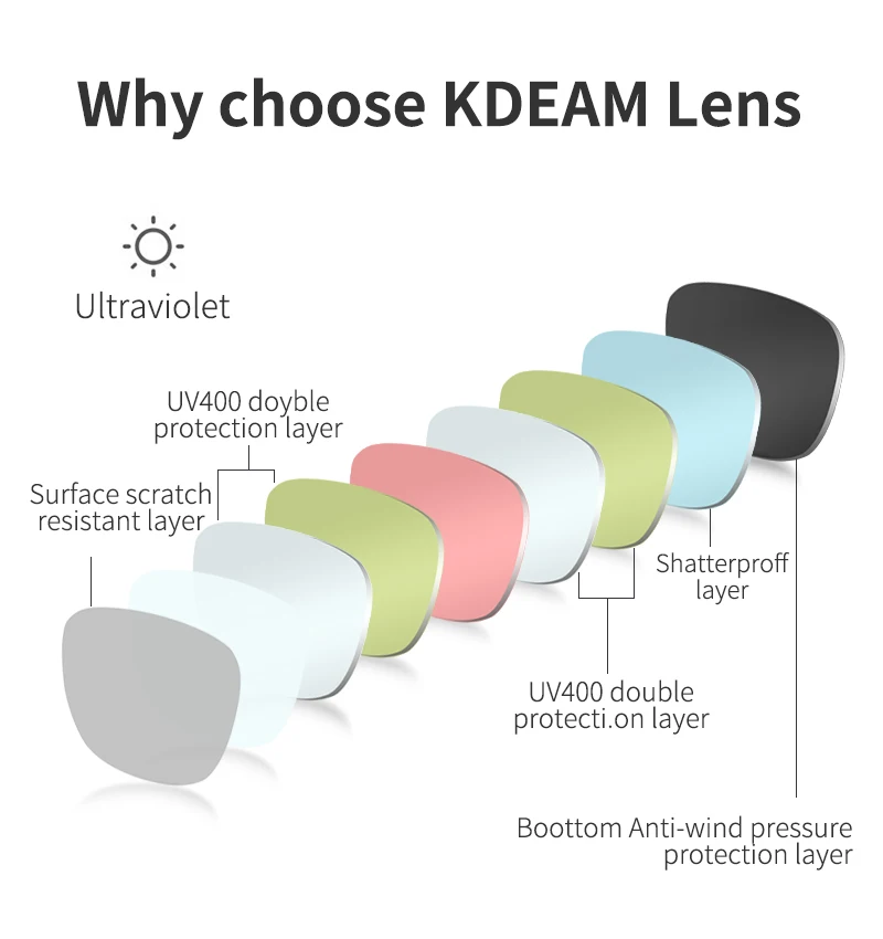 عینک پلرایز استیمپانک KDEAM 9 Sc5ace64cc9e64858ae4ffdbba319b134z