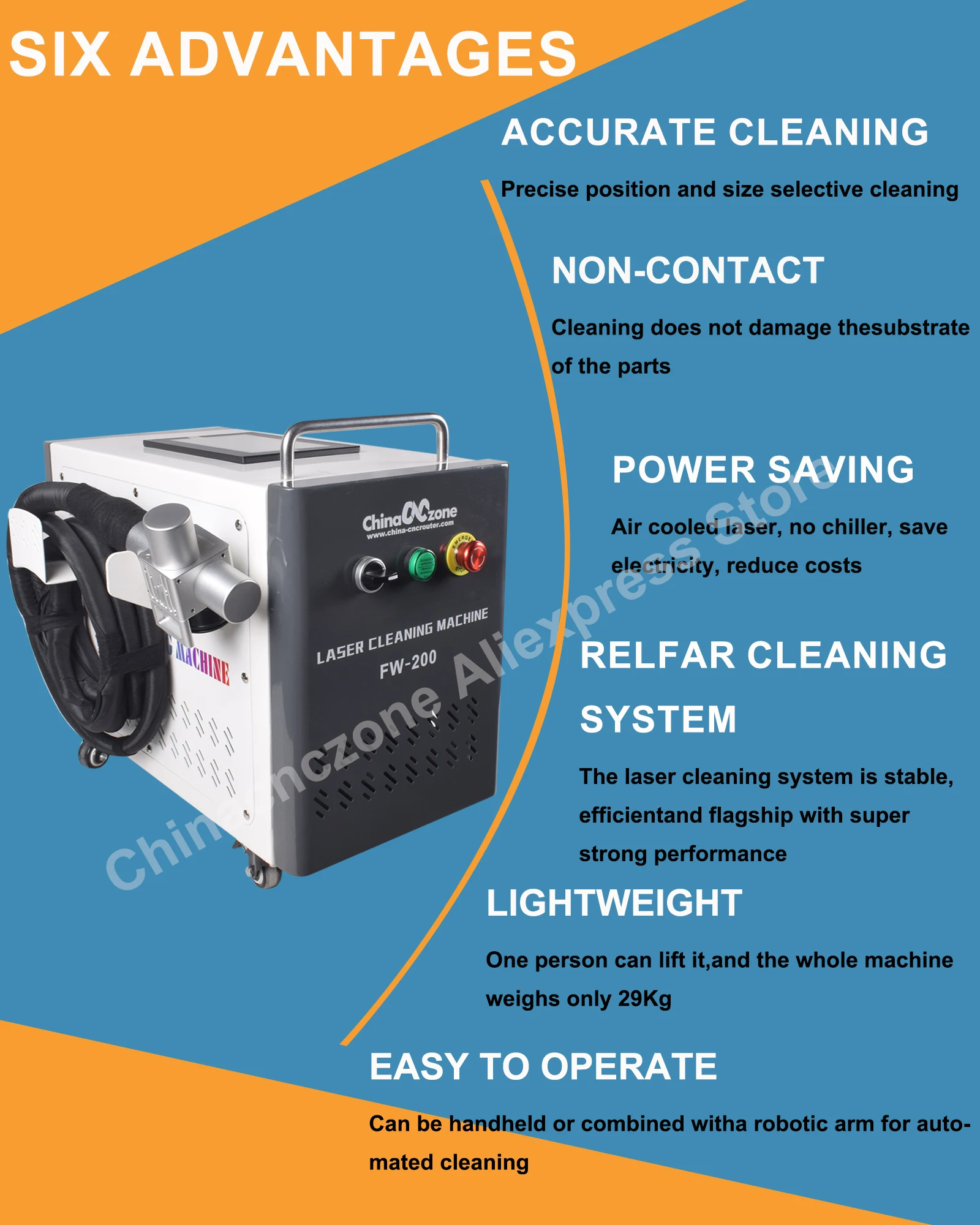 [US Ship] 200W Pulse Laser Cleaner Industrial Mold Rust Removal Cleaning Oil Paint for Metal Rubber Furniture DDP TO US