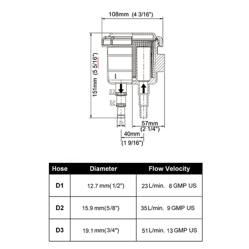 Рисунок 6 - Очиститель морского впускного двигателя