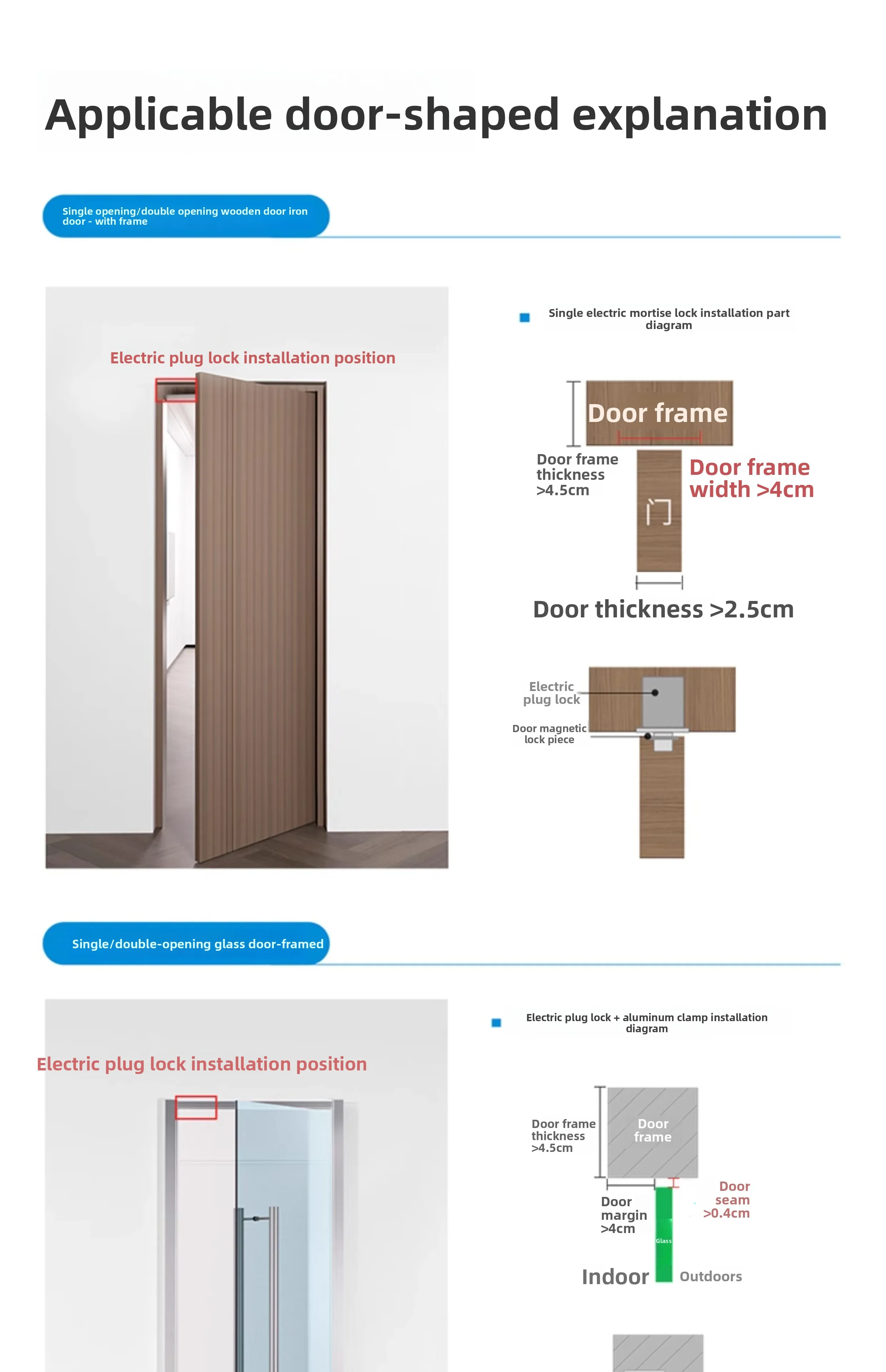 access control electric interlock concealed embedded electronic control lock gla