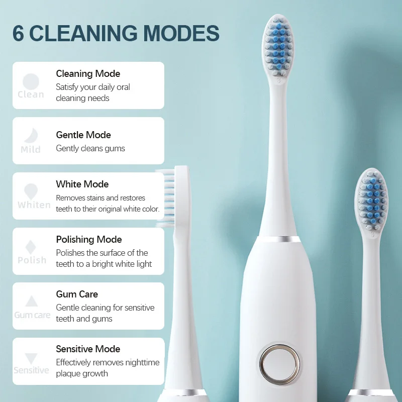 Xiaomi Smart Electric Sonic Toothbrush USB Rechargeable 6 Modes Smart Timer With Travel Box Holder Teeth Whitening Toothbrush