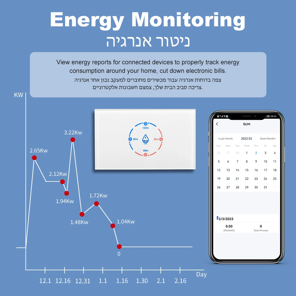 Tuya WiFi Smart Boiler Switch US 20A/40A Standard With Energy Monitoring Smart Water Heater Switch APP Control With Google Home