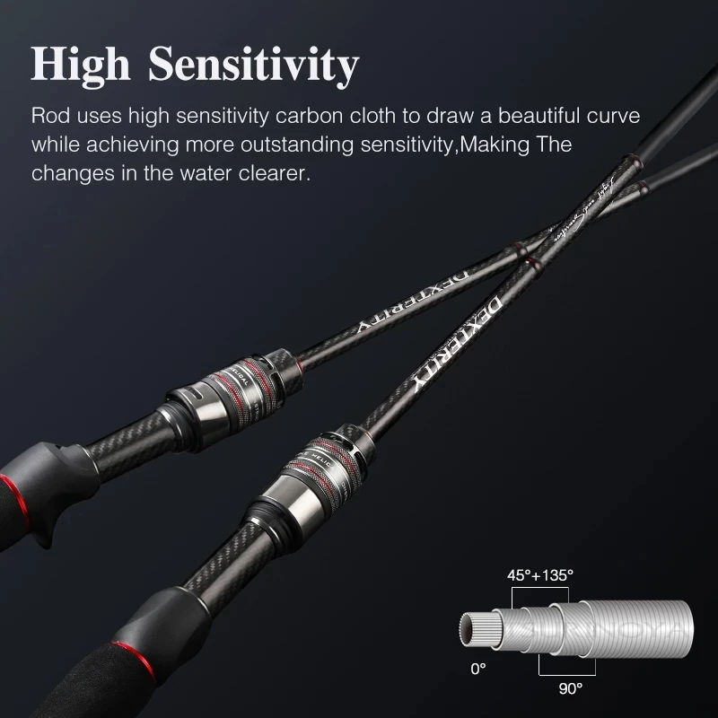 ο TSURINOYA DEXTERITY  Ʈ  ˴ 632UL /722UL Ǵ ĳ  нƮ ׼ ˴ ̽ Rockfish