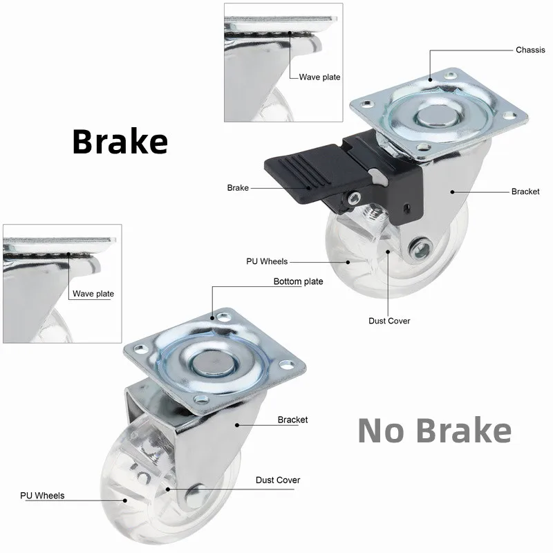 dsc-products