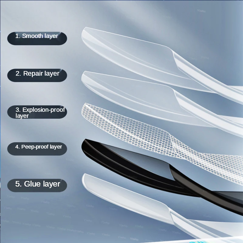 4PCS Hydrogel Screen Soft Film Protectors