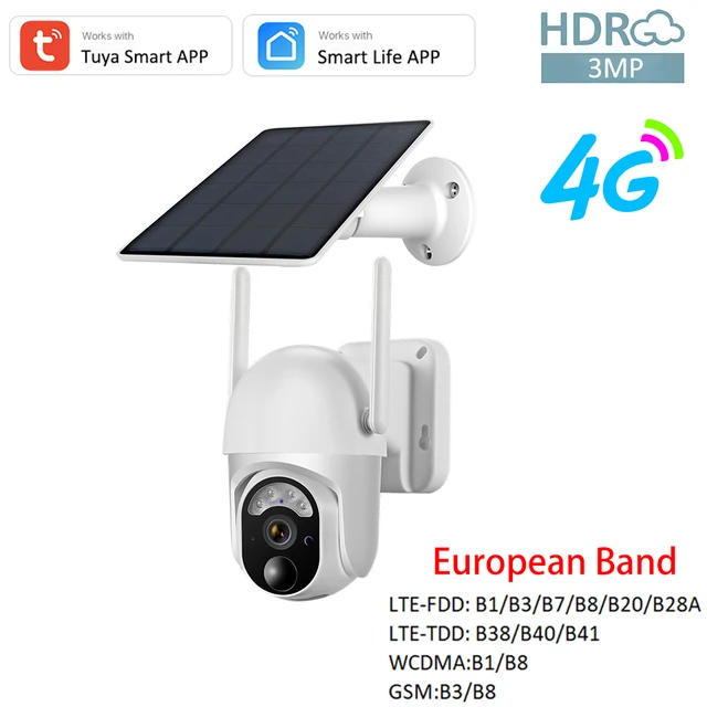 EU Band Camera