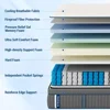 h Individually Pocket Springs,Soft Fabric Mattres 3