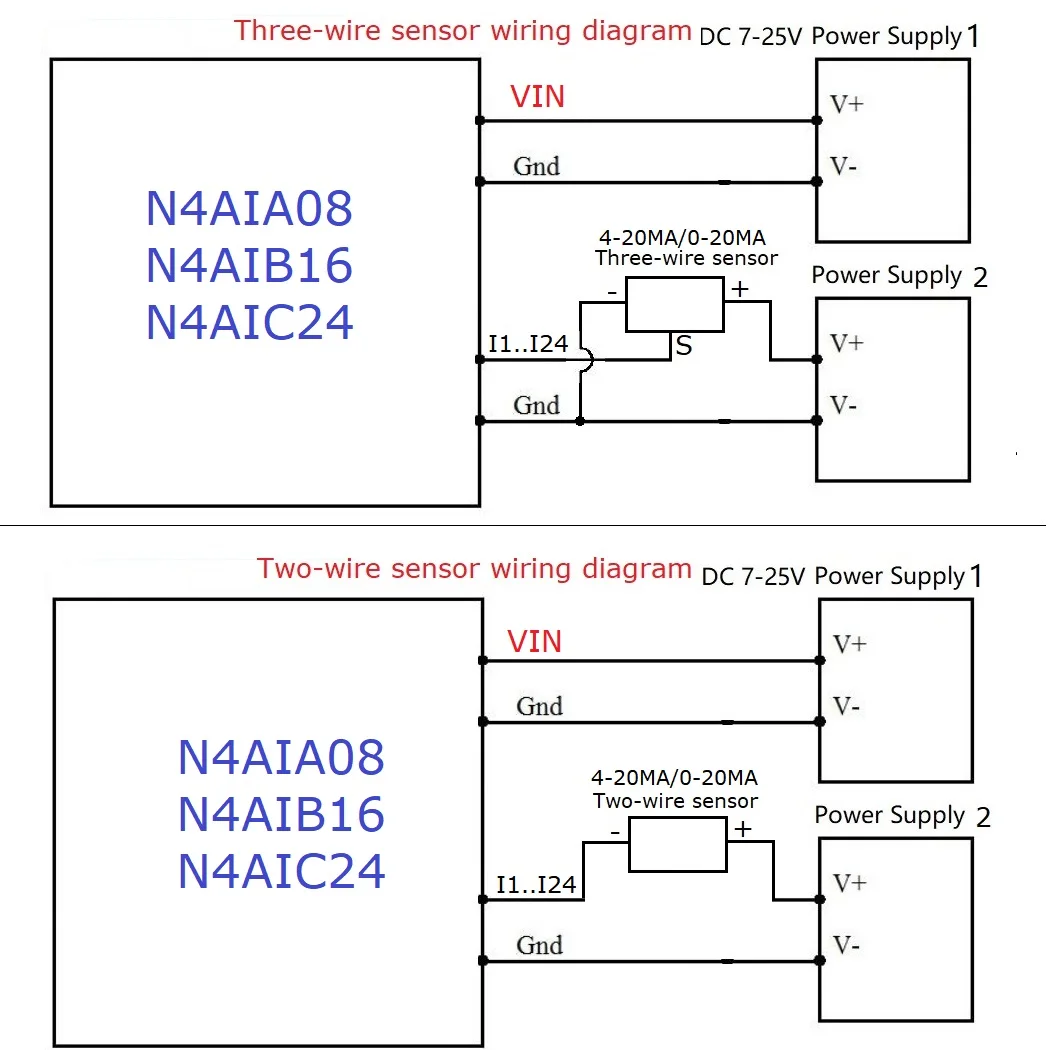 24CH 12 비트 ADC 컬렉터 보드, MODBUS RTU PLC IO 22CH 4-20MA 전류 및 2CH 0-30V 전압 입력, RS485 AI 모듈