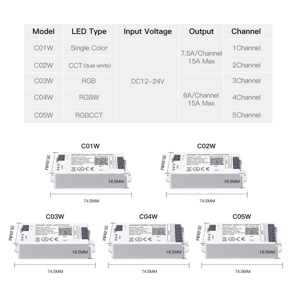 12-24V Smart Home LED Controller Smart Life WiFi&Bluetooth Control RGBCCT RGBW RGB Controller For Led Strip Tuya Dimmer Switch