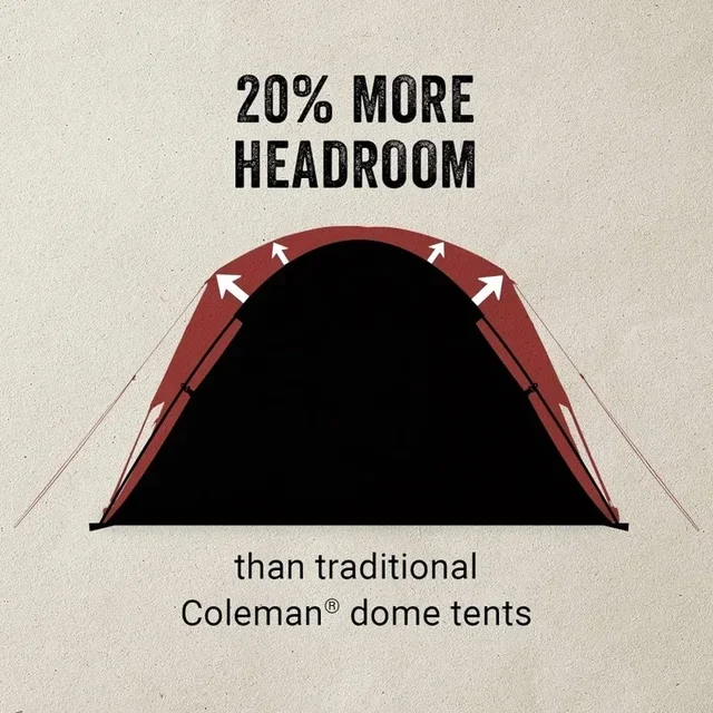 Skydome Camping Tent 5