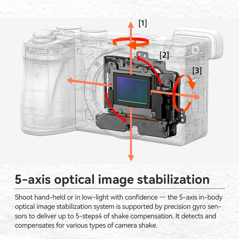 Sony Alpha A6700 E-Mount APS-C Mirrorless Digital Compact Camera  Photographer Photography 4K Video 5-Axis Image Cameras 16-50mm - AliExpress