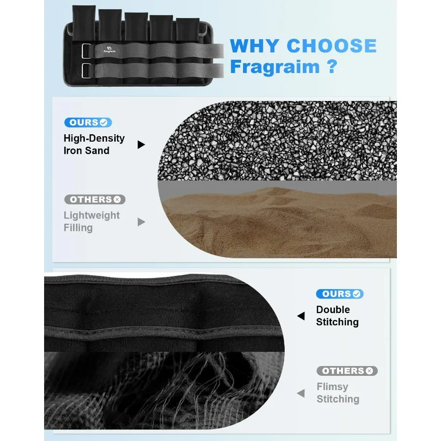 10 Lbs Each Adjustable Ankle Weights 1-3/4/5/6/8/10 LBS Pair with Removable Weight for Jogging, Gymnastics, Aerobics, Physical T