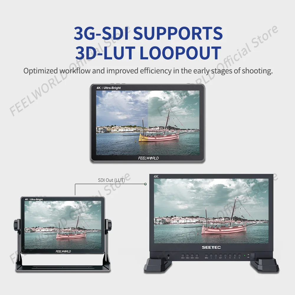 Amazon.co.jp: FEELWORLD FW703 カメラ フィールドモニター 7インチ 3G