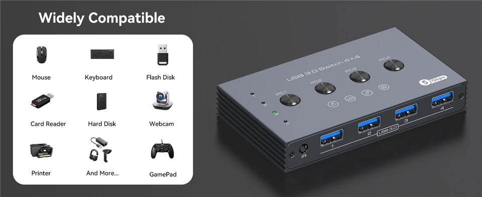 Navceker 4 In 4 Out KVM USB 3.0 Switch Shared Controller Hub Adapter USB 2.0 Pri