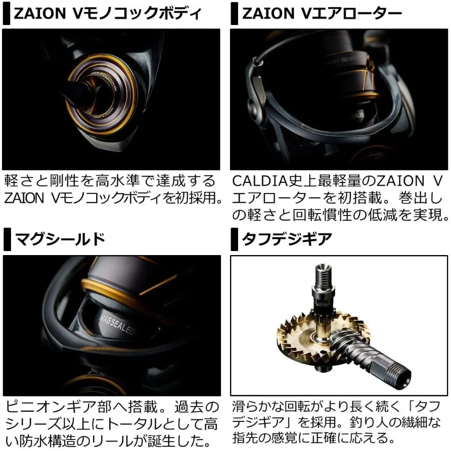 description