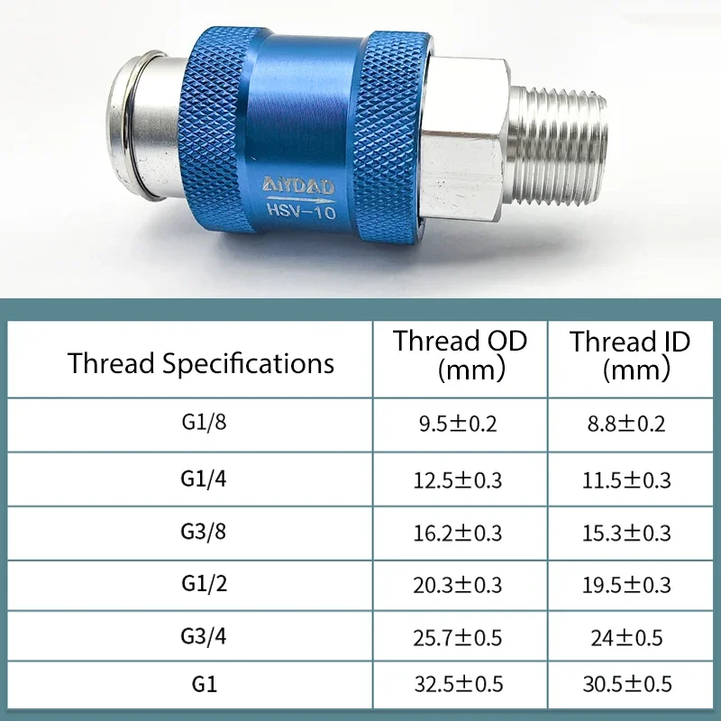 Description Picture 6 of itemHSV-06 HSV-08 HSV-10 HSV-15 Pneumatic Hand Slide Valve Flow Control Manual Switch G1/8 1/4 3/8 1/2 BSPT Thread