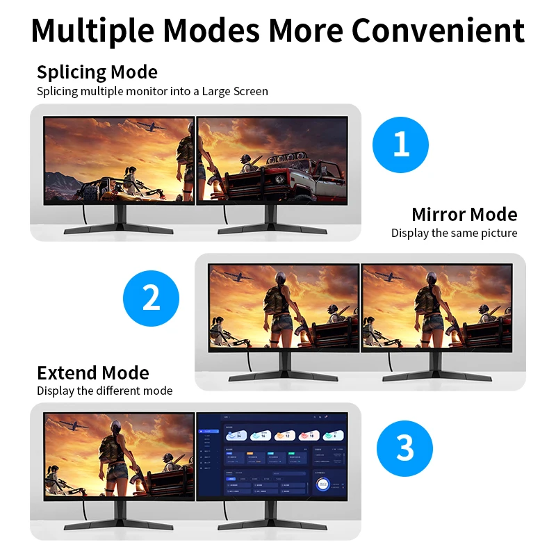 4K DisplayPort to HDMI adapter Unnlink DP male to female HDMI converter for graphics card PC laptop HD TV monitor projector