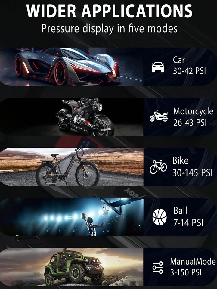 �޴�� ���� ����� ������ ���÷��� Ÿ�̾� ��â��, �ڵ��� �� ������� �����ſ� LED ���� ���� ���� ����, 20000mAh