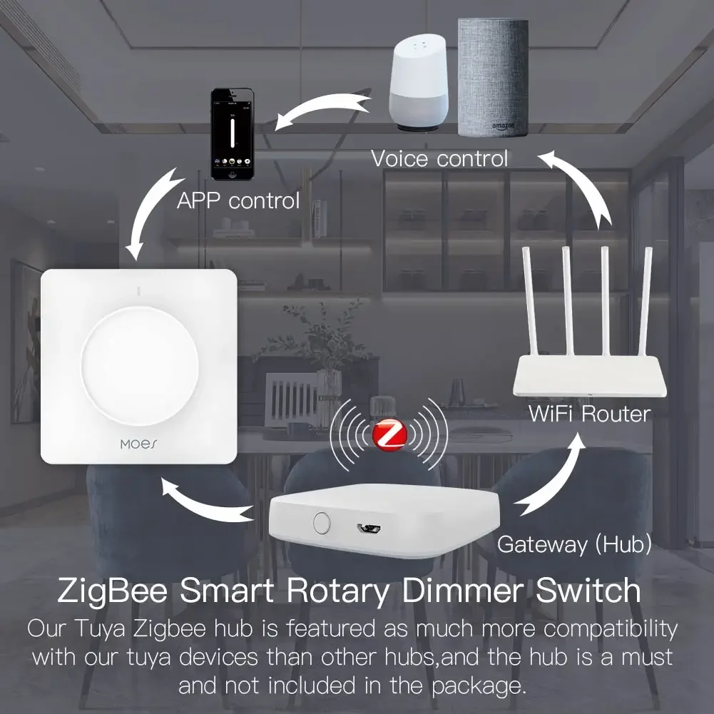 Smart Light Switch LED Strip Controller LED Dimmer Switch LED Dimmer Controller Smart Dimmer Switch ZigBee Smart Rotary Light Dimmer Switch Brightness Memory Smart Life/Tuya APP Remote Control Works with Alexa Google EU