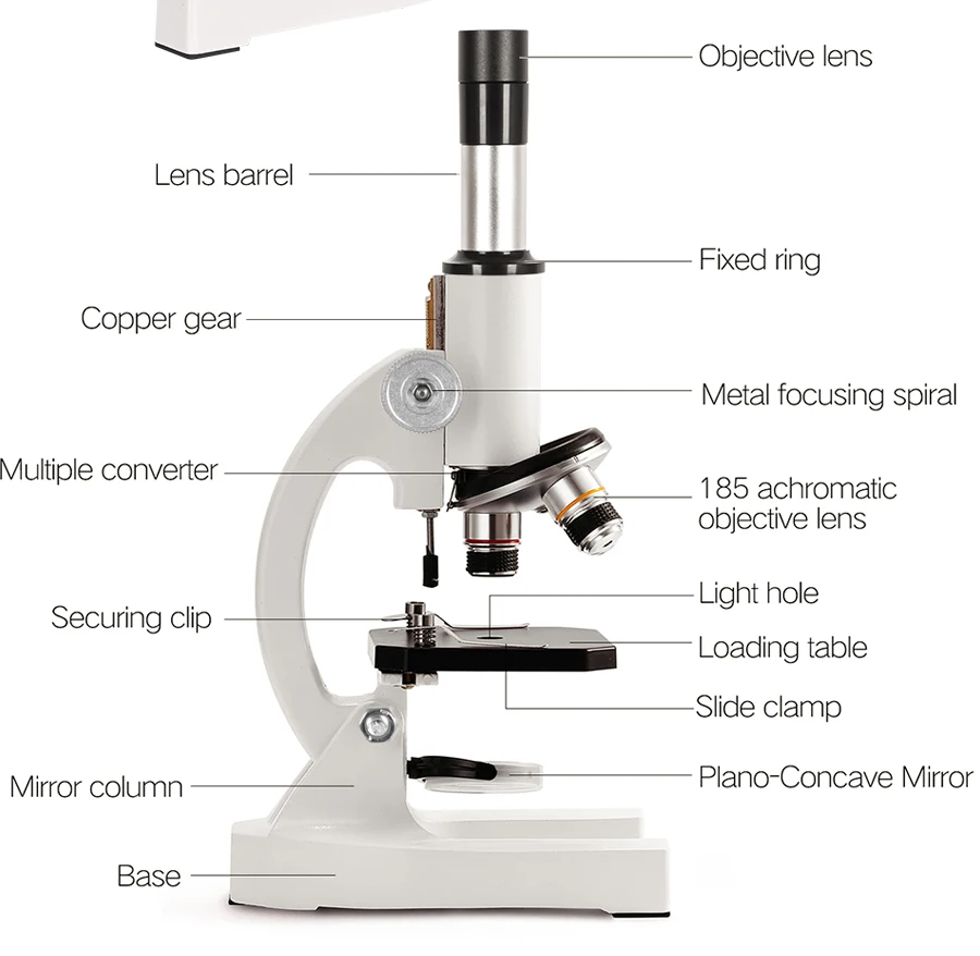 Monocular Microscope Close-up