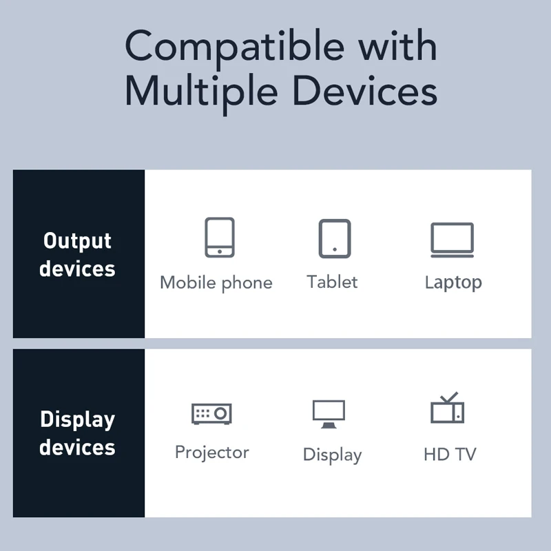 Ｚ ȭ   C HDMI ȣȯ ̺, CŸ to HDMI Ʈ 3, 4K, 60Hz