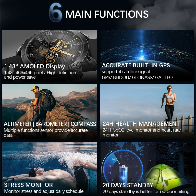 NORTH EDGE  CrossFit3 ǳ ߿ , 24 ð ǰ , GPS  Ʈ ġ, Ʈ 