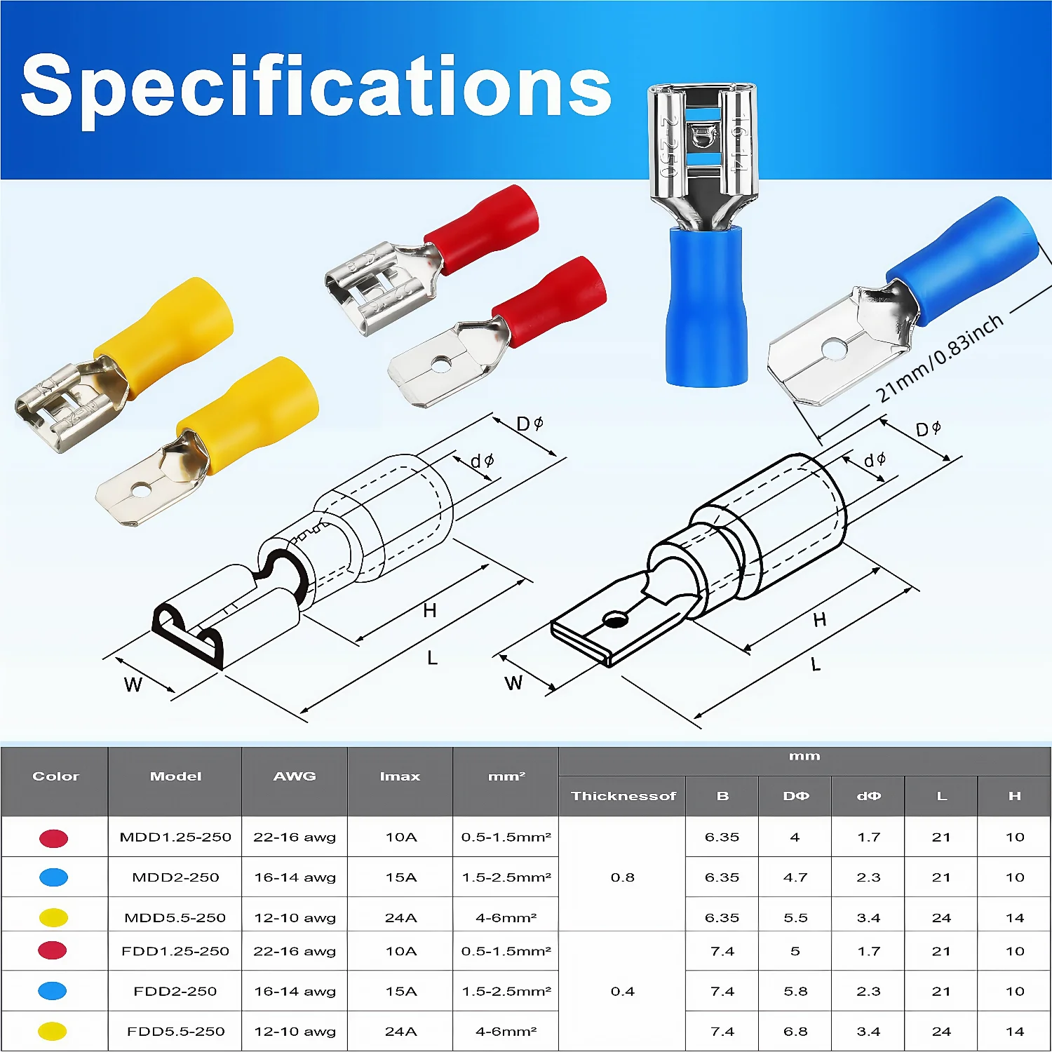 dsc-products