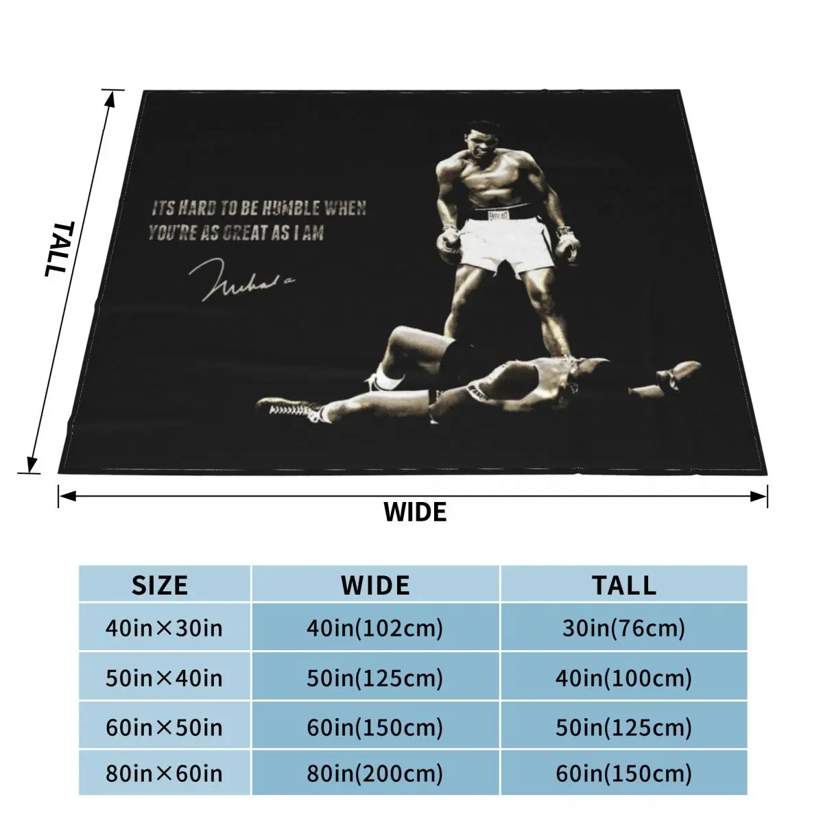 Muhammad Ali K.O ��� ������ ���, ���� ħ�� �� ���, ���� �̺� �� ���