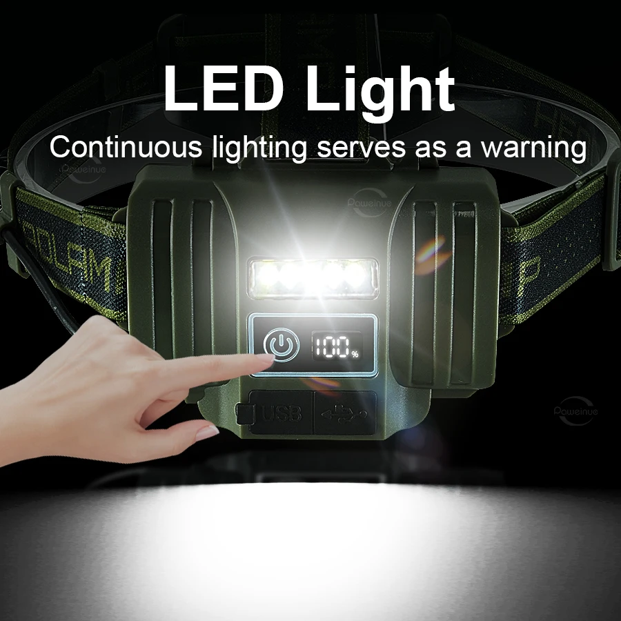 2025 신형 10000000LM 강력 LED 헤드라이트 USB 충전식 헤드 램프 방수 텔레스코픽 줌 초강력 헤드 토치 낚시