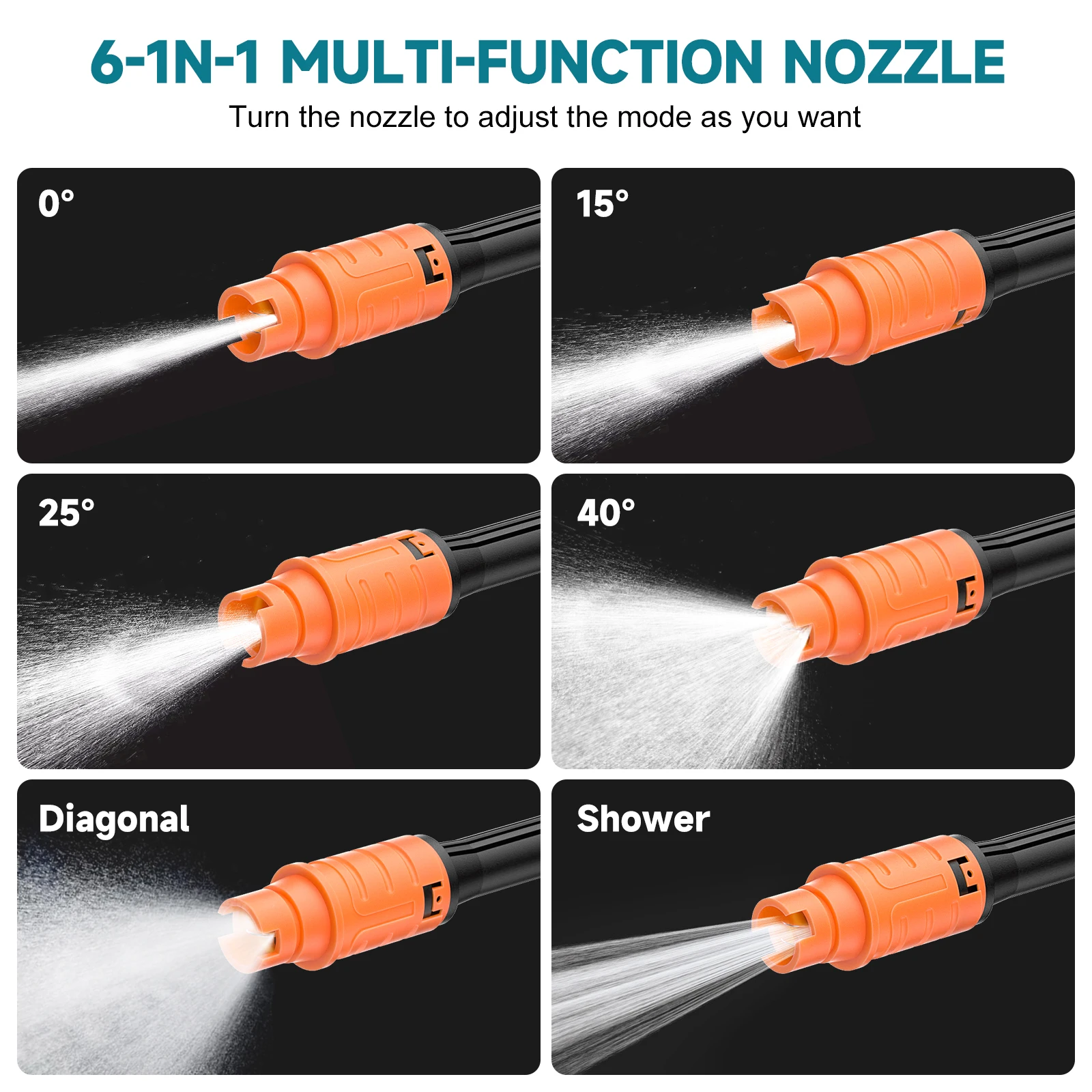 Car Wash Gun Turpow High Pressure Car Wash Washer Gun Long Water Pipe Adjustable Compatible For Makita 18V Battery High Pressure Water Gun