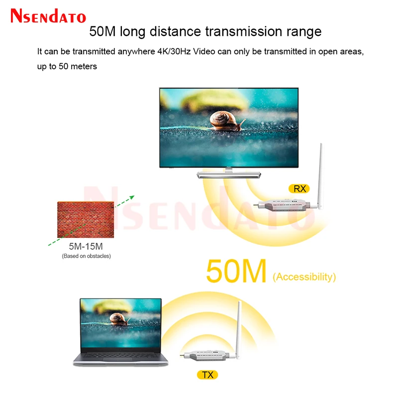 5.8G HDMI Wireless Extender 50M 4K HDMI Video Audio Transmitter and Receiver Kit Wireless Display Dongle Adapter For TV Monitor