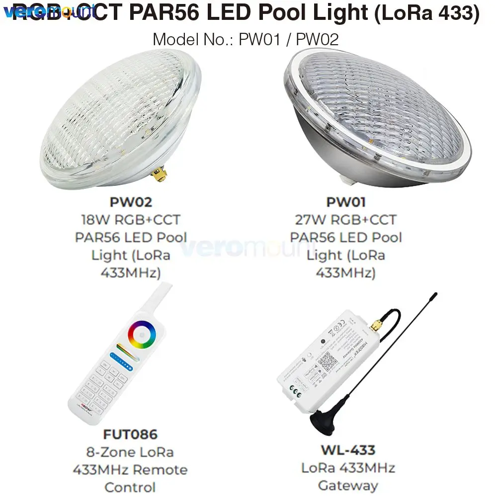 Miboxer PW01 27 Вт PW02 18 Вт RGB + цветовая температура цветовой идентификации 56 светодиодный Pool (LoRa 433 МГц) AC12V светильник IP68 подводная лампа Радиочастотный пульт дистанционного управления Wi-Fi