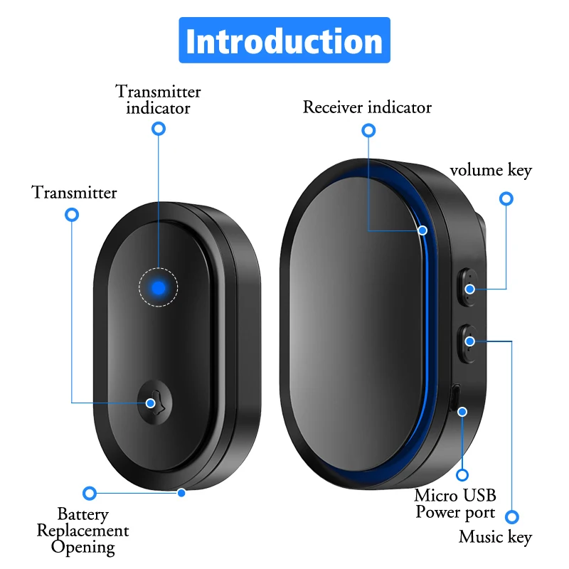 CACAZI Home campanello senza fili impermeabile alimentato da USB o batteria 300M Smart Home campanello campanello Kit LED Flash Security Alarm