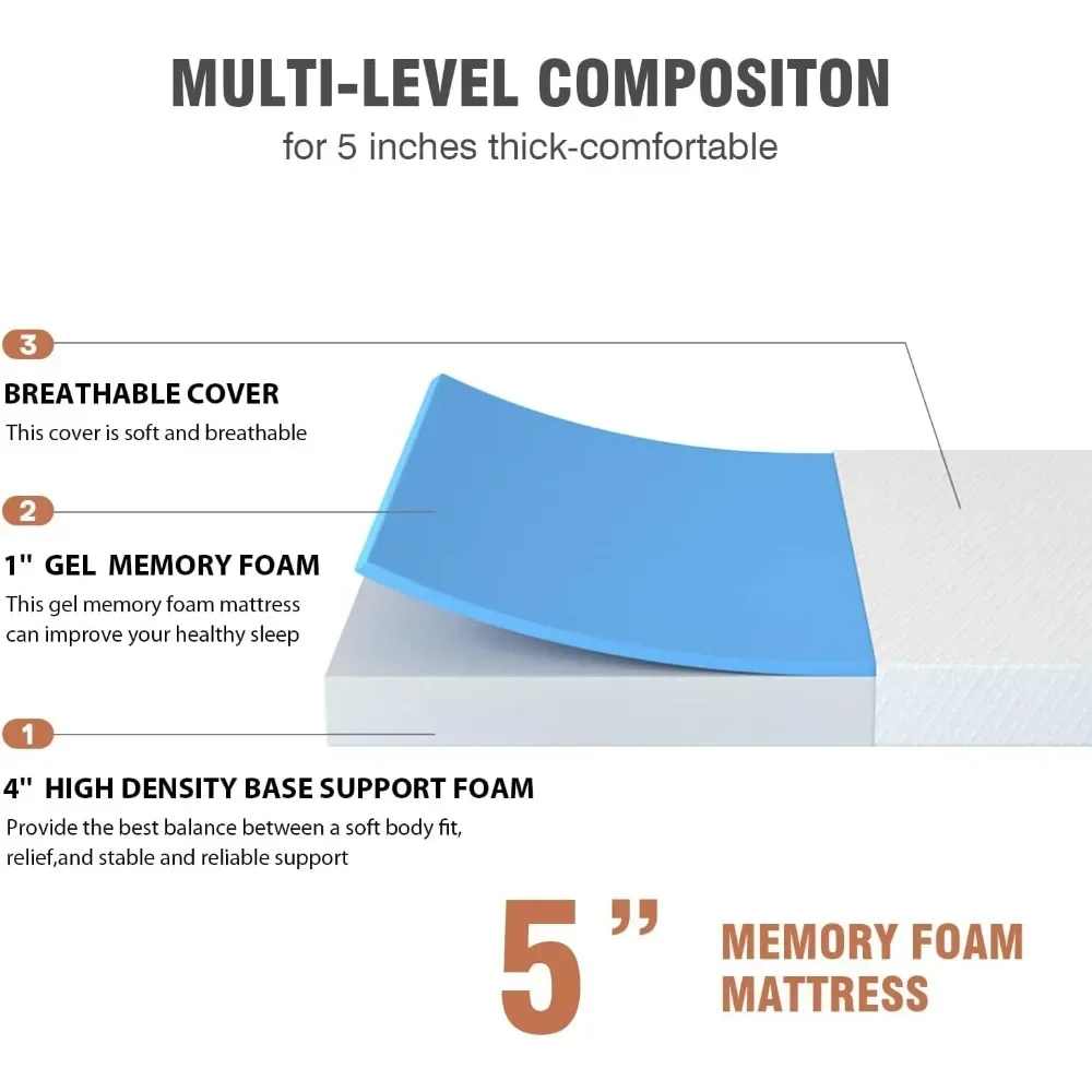 Gel Memory Foam Mattress Fiberglass Free/CertiPUR-US Certified/Bed-in-a-Box/Cool Sleep & Comfy Support
