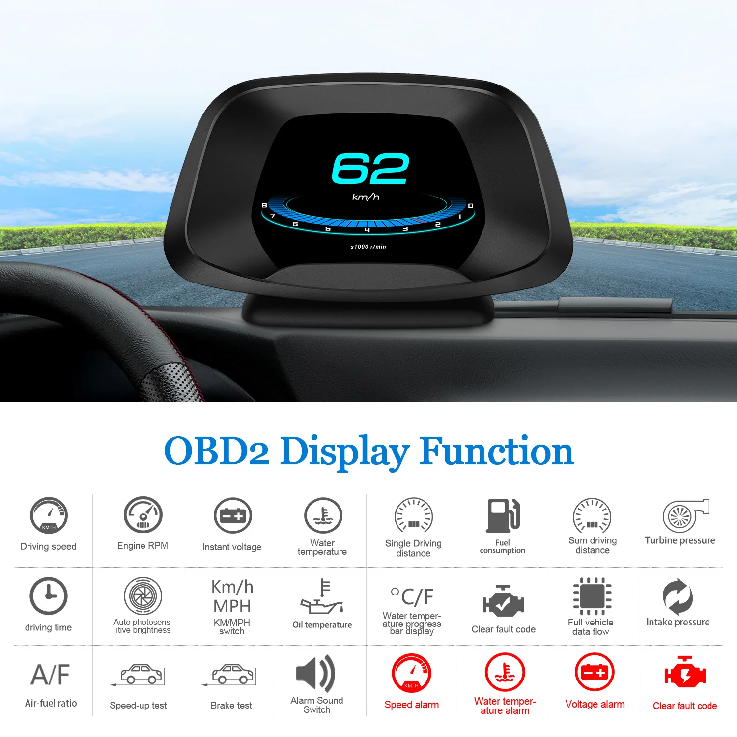 Geyiren-OBD2 GPS P19   ̼   ÷ ɼ º HUD , ͺ νƮ  ׽Ʈ