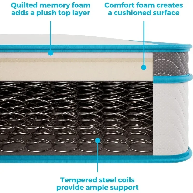 Linenspa 8 Inch Memory Foam and Spring Hybrid Mattress - Medium Firm Feel - Bed in a Box - Quality Comfort and Adaptive Support 5
