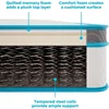 Linenspa 8 Inch Memory Foam and Spring Hybrid Mattress - Medium Firm Feel - Bed in a Box - Quality Comfort and Adaptive Support 5