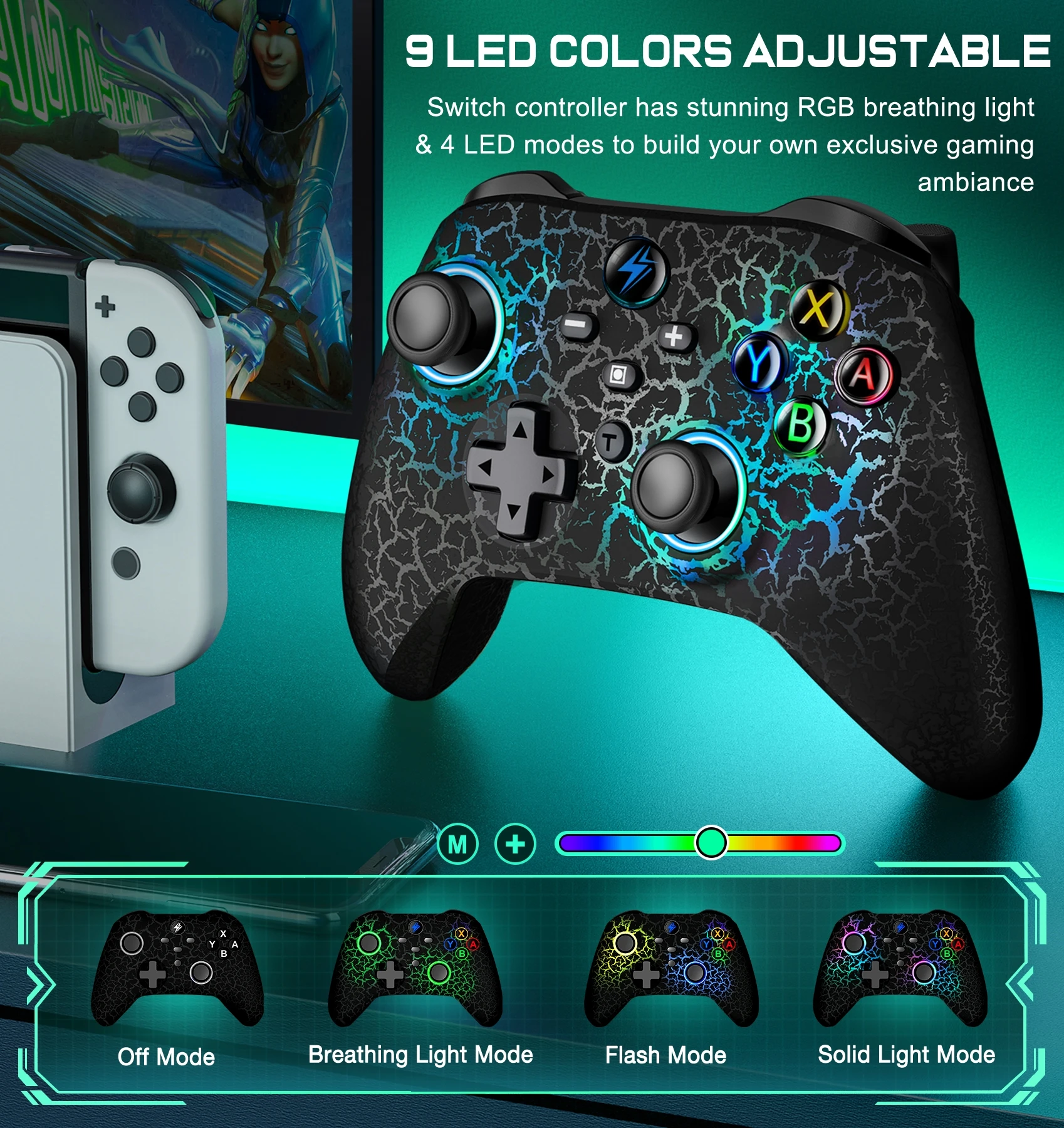 ٵ ġ RGB  е, OLED ġ Ʈ, ȵ̵ IOS, α׷  Ű Ʈѷ, PC