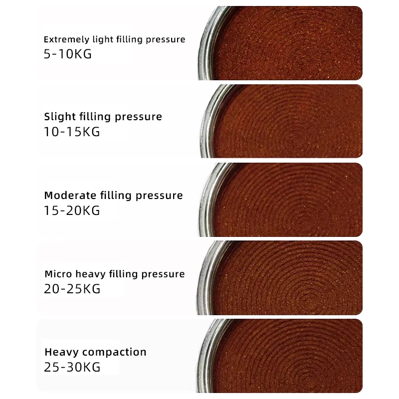 هافمور التلقائي 58.35 مللي متر اسبريسو مسحوق القهو...
