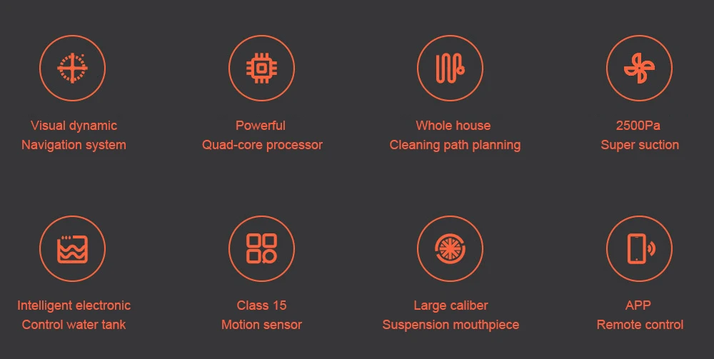 Xiaomi Mijia Robot Vacuum Cleaner 1C STYTJ01ZHM Home Automatic Dust Cleaner App Control description image 3