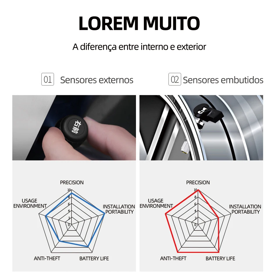 Car Tire Pressure Monitor TPMS Wireless Intelligent Sensing Tire Pressure Monitoring System Hidden Four-wheel Simultaneous Measurement Display