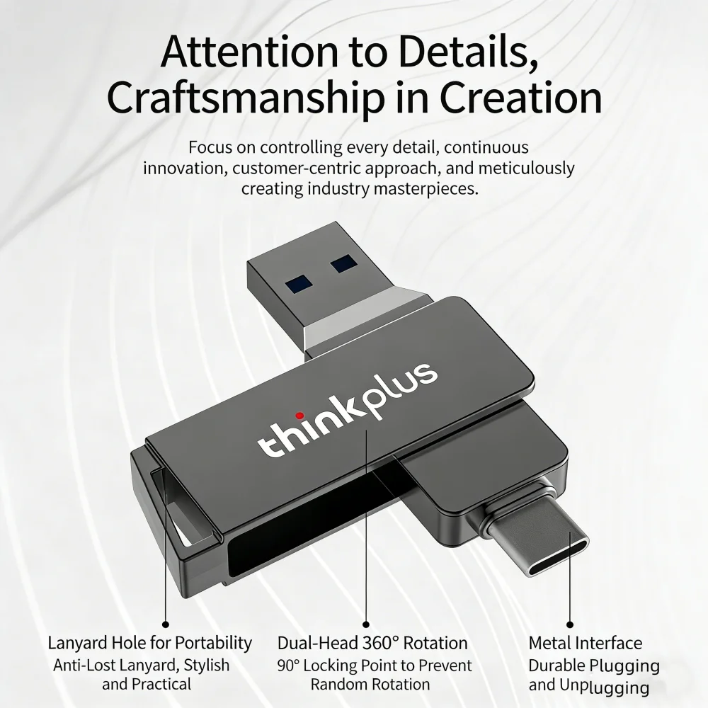 Lenovo Chiavetta USB Lenovo 3.1, unità di memoria USB, pennetta USB ad