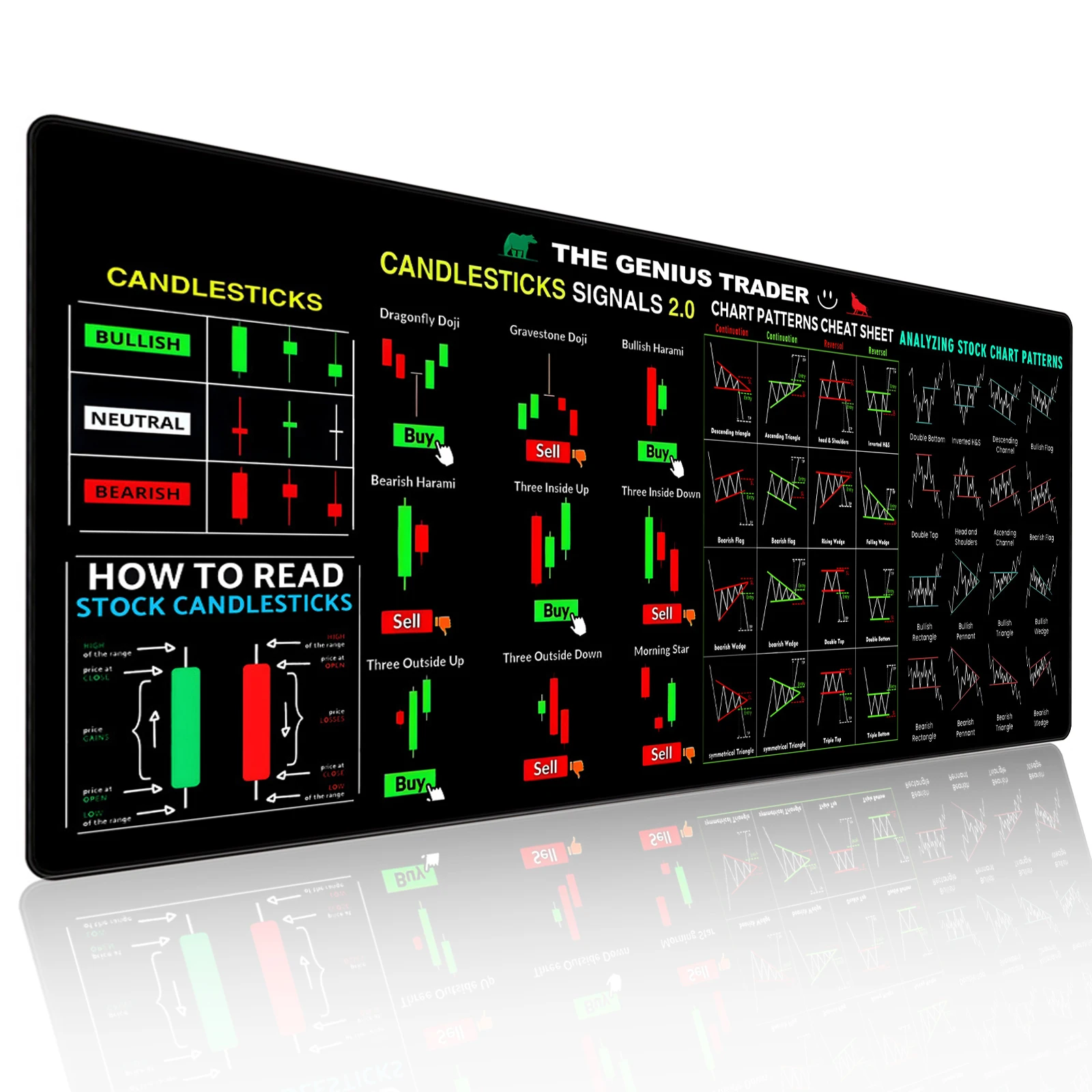 Trader Mouse Pad: The Essential Tool for Stock, Forex, and Crypto Traders