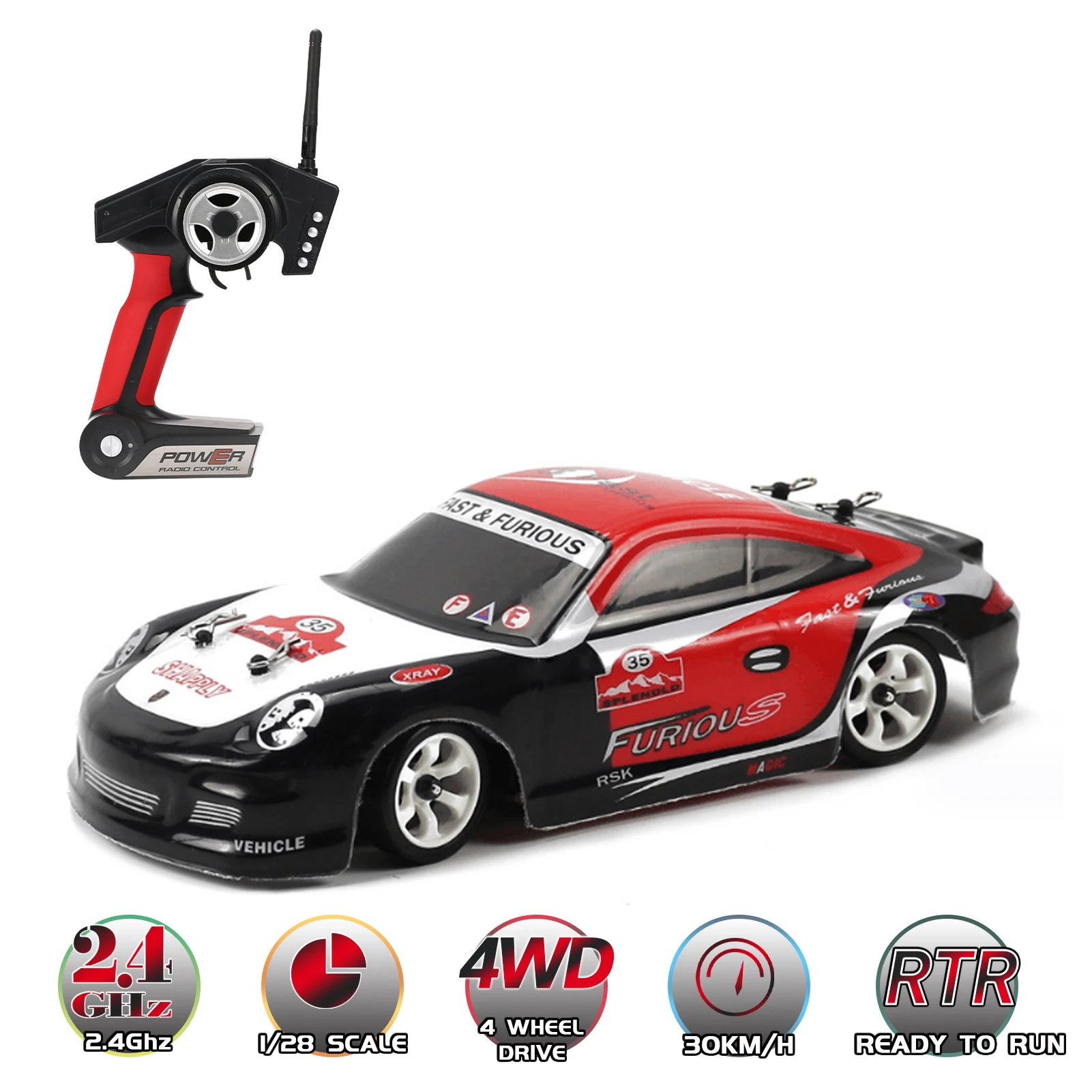 dsc-products