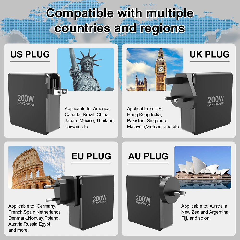 Ubigbuy 200W USB C Wall Charger, 5-Port GaN II Fast Charging Station PPS PD 100W 65W Power Adapter for Laptops Tablet SmartPhone