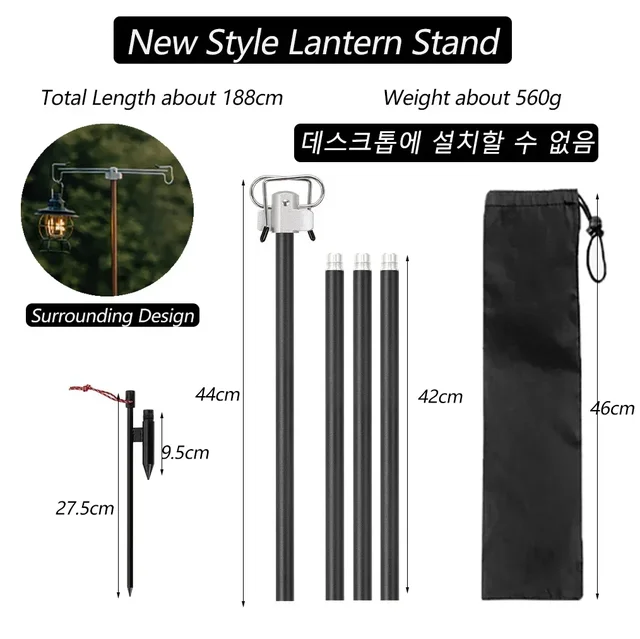 Store Home Products Feedback Brand story